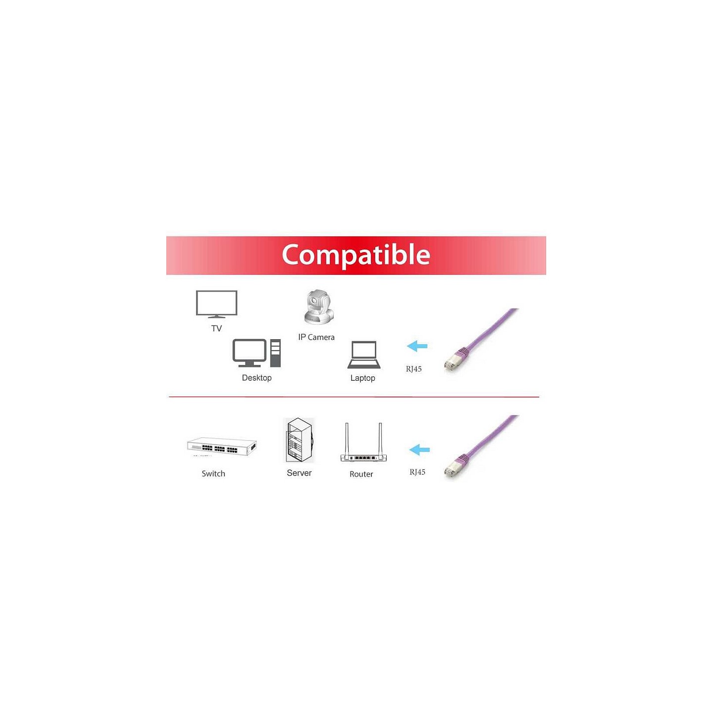 Equip Patchkabel Cat6A S FTP 2xRJ45 15.00m lila Plat.LSZH Polybeutel — Buy in Cyprus with Fast Delivery