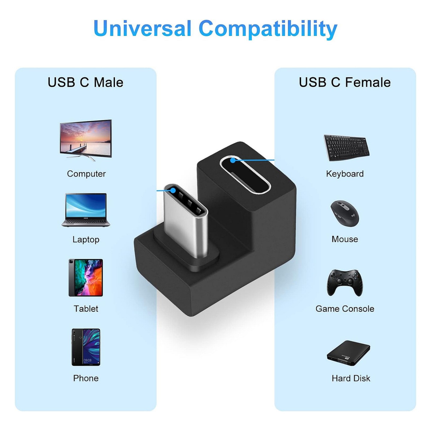 Equip Adapter USB-C - to USB-C 10Gbps. 100W PD. 2er-Pack sw — Buy in Cyprus with Fast Delivery