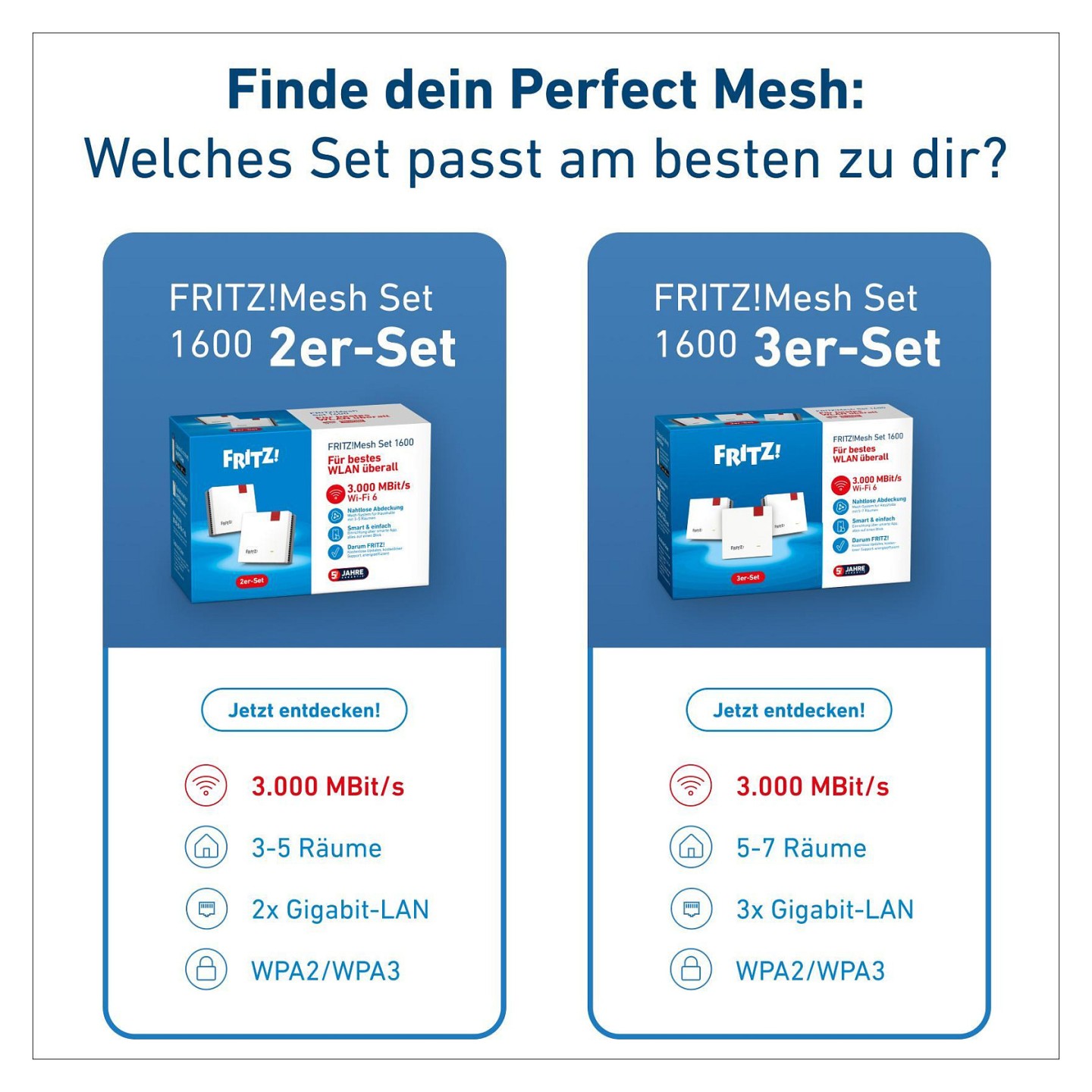 AVM FRITZ!Mesh Set 1600 3-Pack — Buy in Cyprus with Fast Delivery