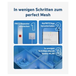 AVM FRITZ!Mesh Set 1600 3-Pack — Buy in Cyprus with Fast Delivery