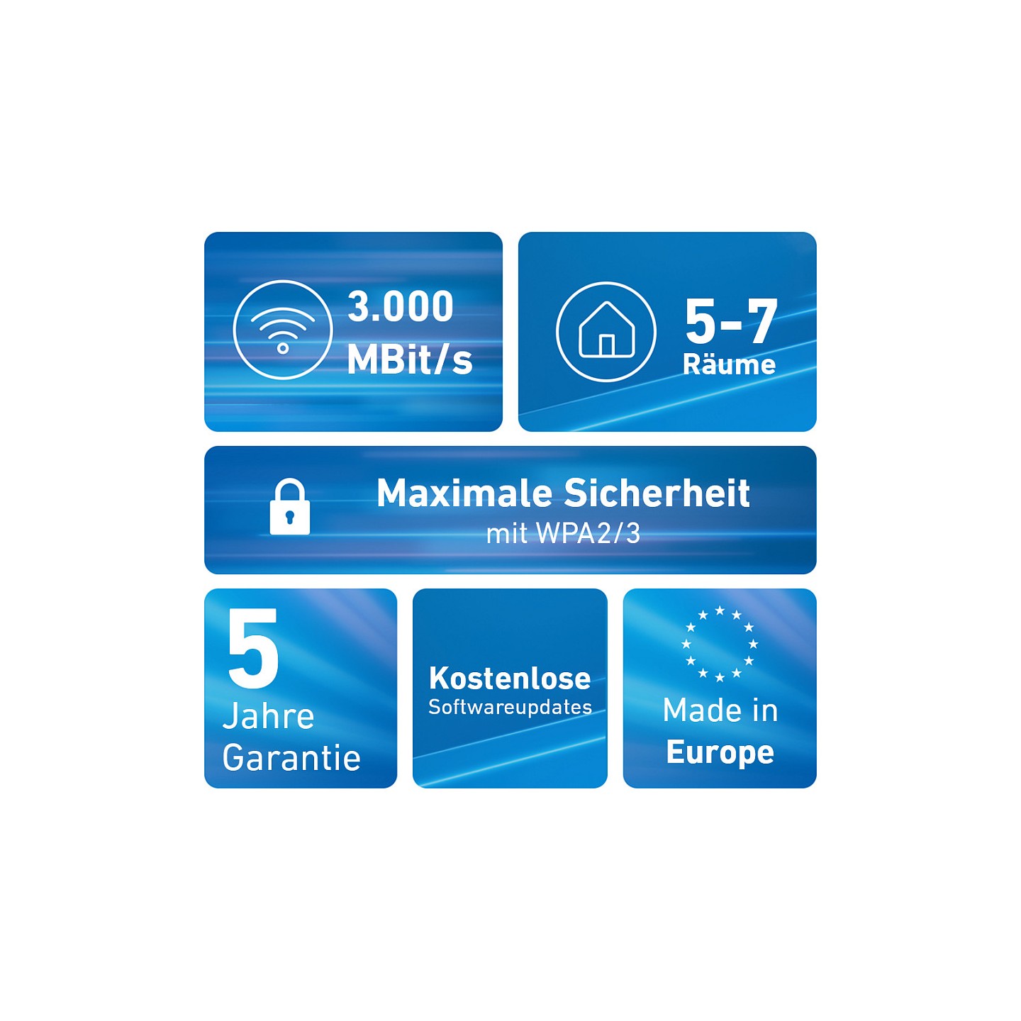 AVM FRITZ!Mesh Set 1600 3-Pack — Buy in Cyprus with Fast Delivery