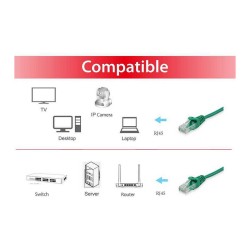 Equip Patchkabel Cat6 U UTP 2xRJ45 1.50m grün Polybeutel — Buy in Cyprus with Fast Delivery
