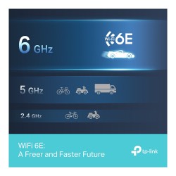 TP-Link Archer TXE50UH AXE3000 Tri-Band Wi-Fi 6E USB Adapter — Buy in Cyprus with Fast Delivery
