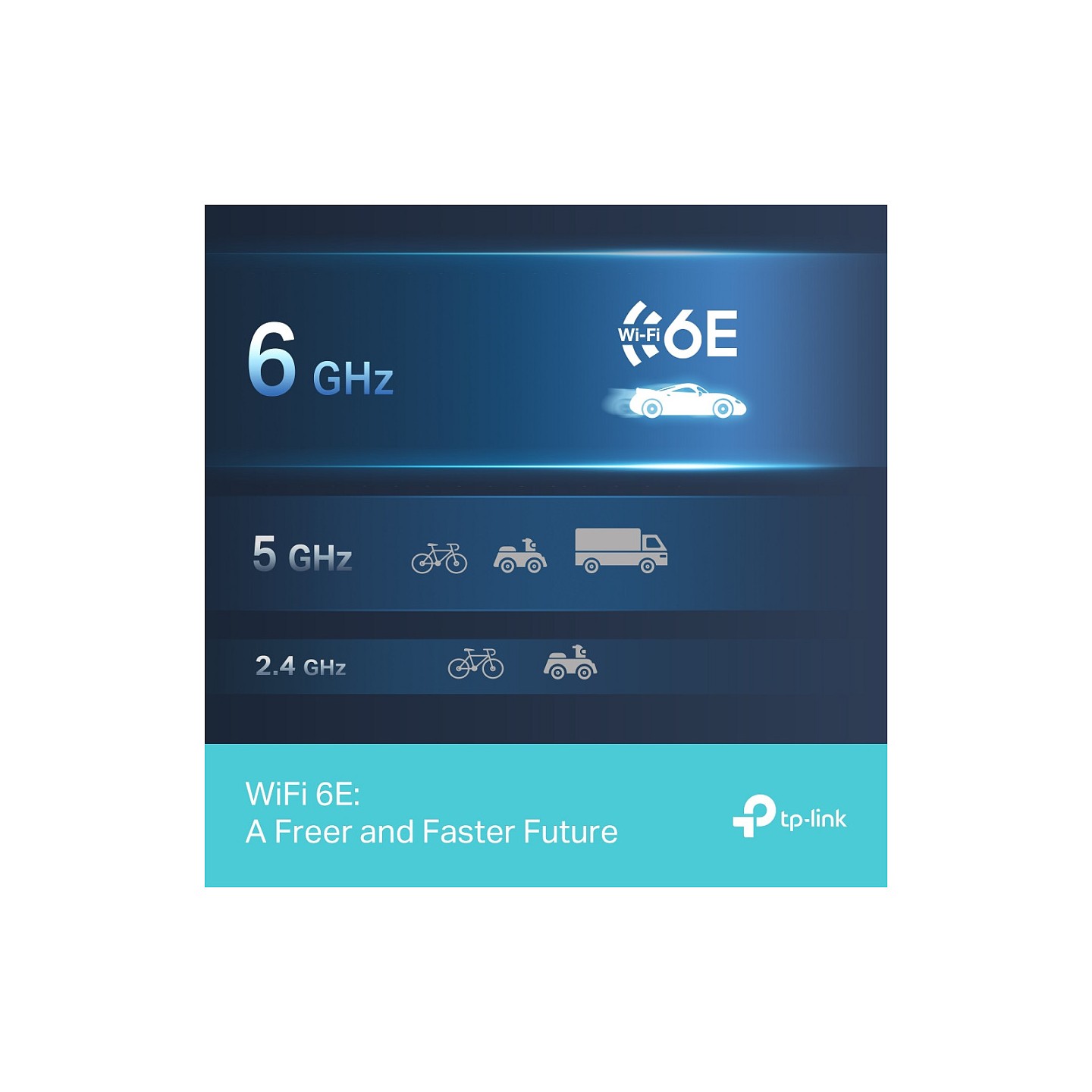 TP-Link Archer TXE50UH AXE3000 Tri-Band Wi-Fi 6E USB Adapter — Buy in Cyprus with Fast Delivery