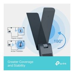 TP-Link Archer TXE50UH AXE3000 Tri-Band Wi-Fi 6E USB Adapter — Buy in Cyprus with Fast Delivery