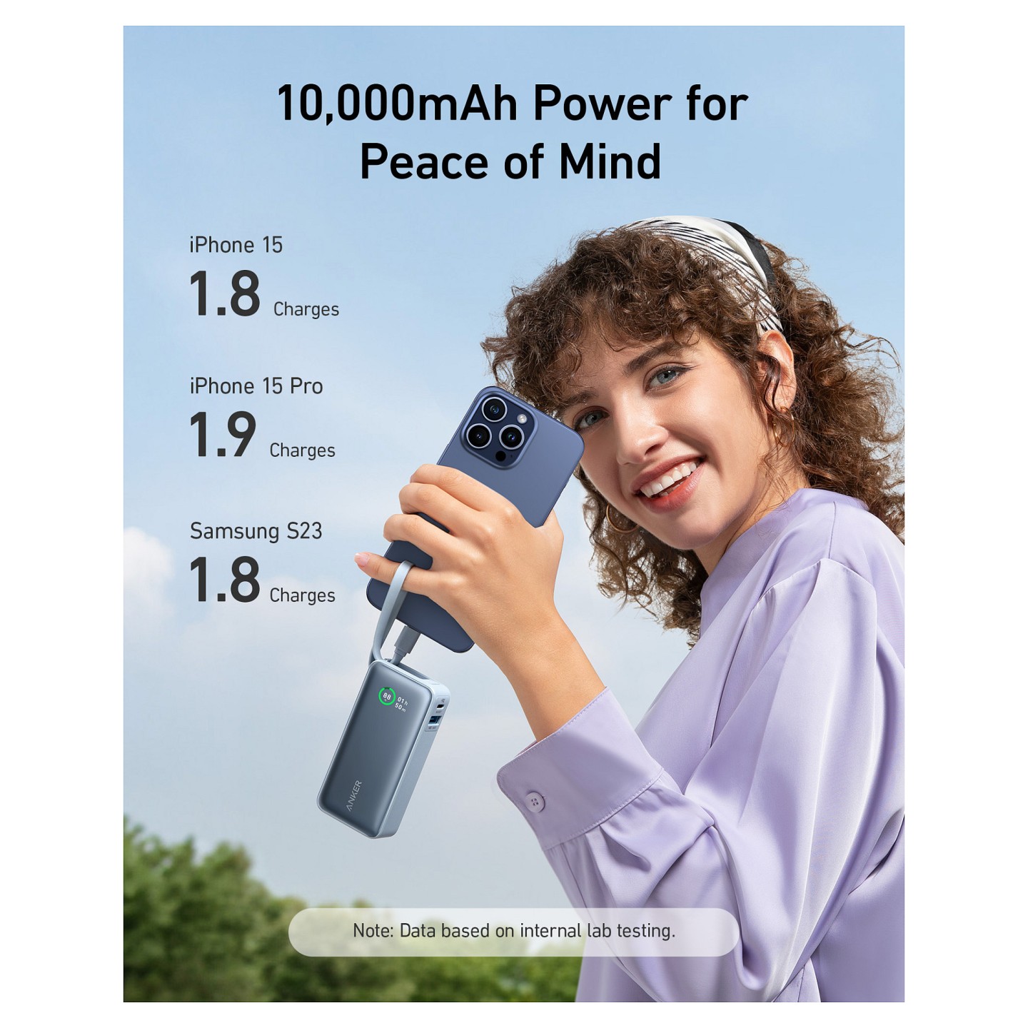 ANKER 545 Nano PowerBank 10.000mAh PD 30W integriertes USB-C Kabel grn — Buy in Cyprus with Fast Delivery