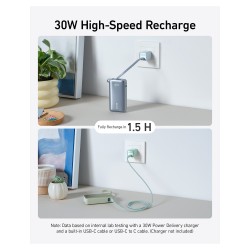ANKER 545 Nano PowerBank 10.000mAh PD 30W integriertes USB-C Kabel grn — Buy in Cyprus with Fast Delivery