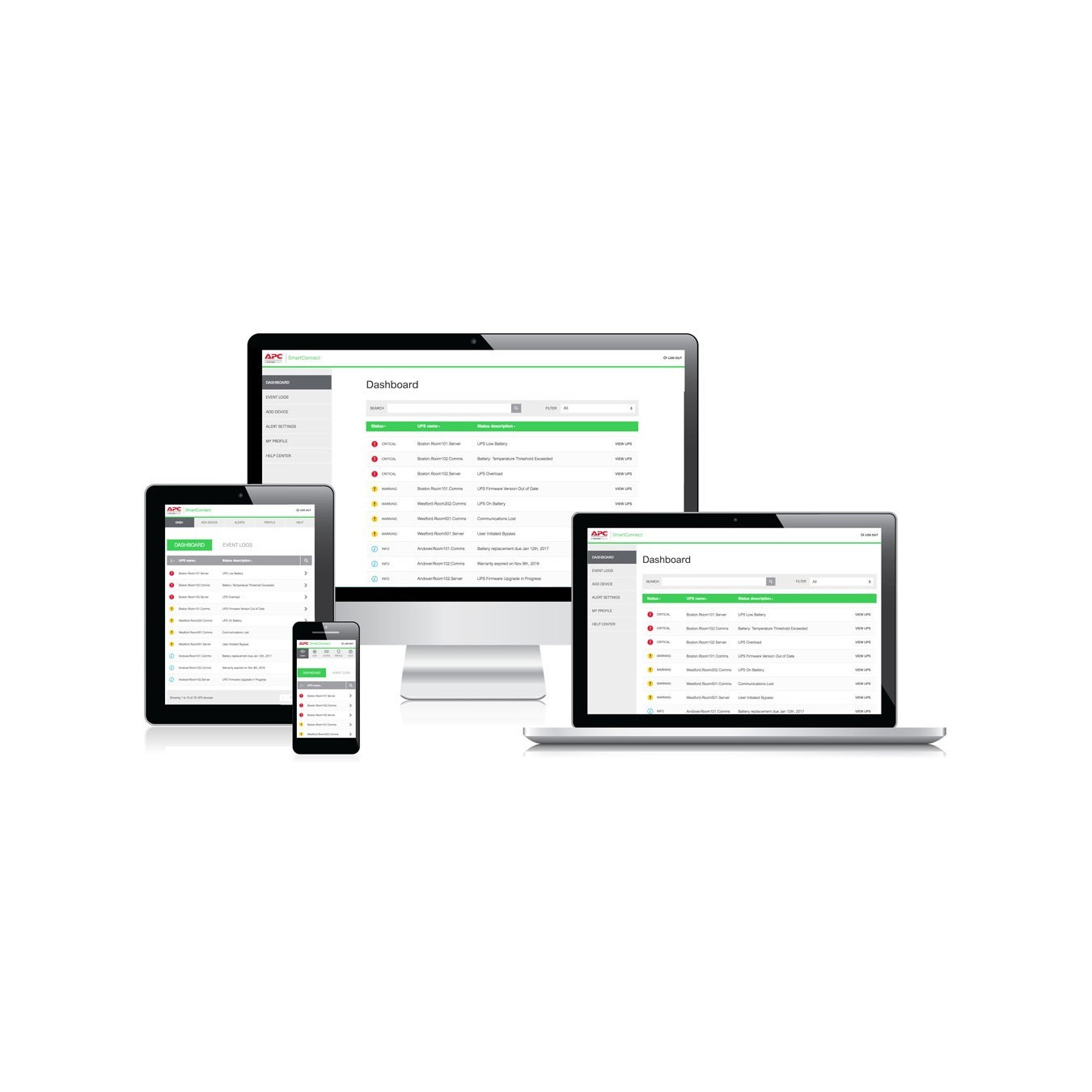 APC SMT1500RMI2UC – 1500VA/1000W 2U Rackmount UPS | Armenius Store