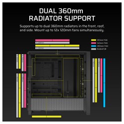 CORSAIR Frame 4000D RS Midi Tower ATX Gaming Gehäuse TG Seitenfenster — Buy in Cyprus with Fast Delivery
