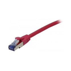 Synergy21 Patchkabel RJ45. CAT6A 500Mhz. 1.5m. pink. S-STP(S FTP). Komponent getestet(GHMT certified). AWG26.
