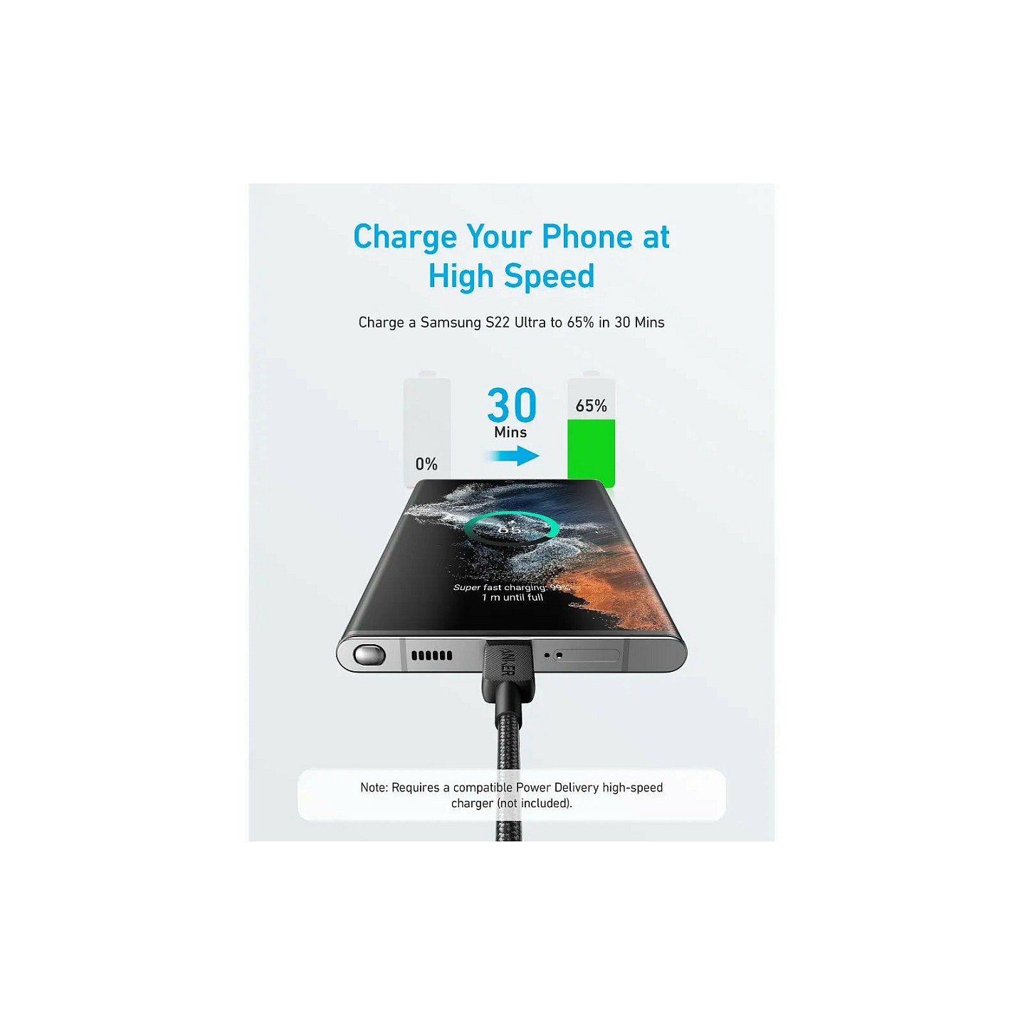 Anker 322 USB-C auf USB-C Kabel — Buy in Cyprus with Fast Delivery