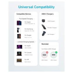 Anker 322 USB-C auf USB-C Kabel — Buy in Cyprus with Fast Delivery