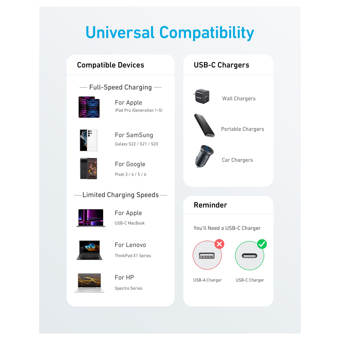 Anker 322 USB-C auf USB-C Kabel — Buy in Cyprus with Fast Delivery