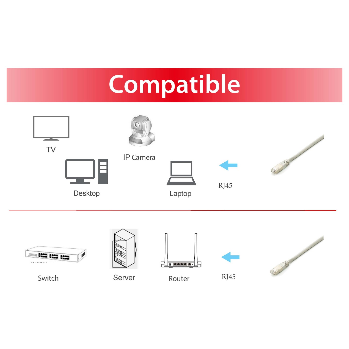 Equip Patchkabel Cat6A 10x set S FTP 2xRJ45 0.50m ws Plat. — Buy in Cyprus with Fast Delivery