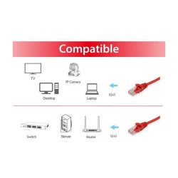 Equip Patchkabel Cat6 U UTP 2xRJ45 0.15m rot Polybeutel — Buy in Cyprus with Fast Delivery