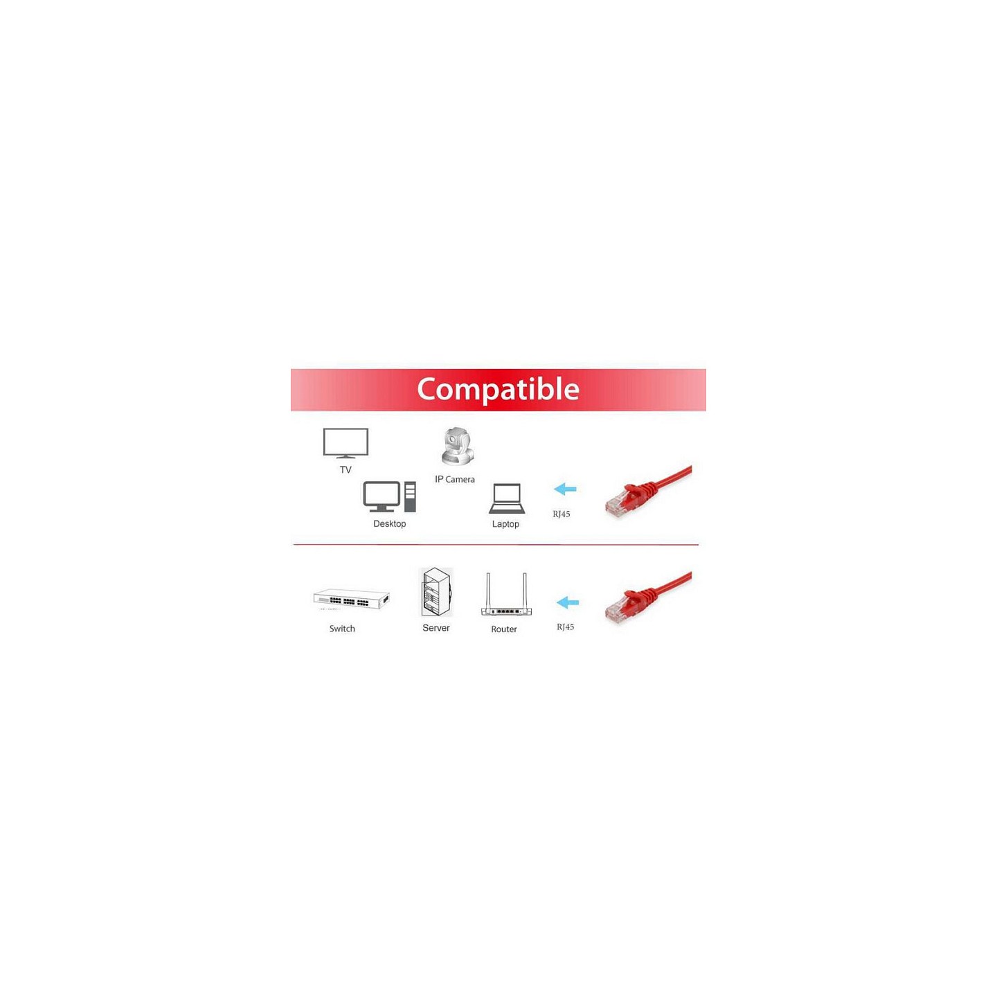 Equip Patchkabel Cat6 U UTP 2xRJ45 0.15m rot Polybeutel — Buy in Cyprus with Fast Delivery