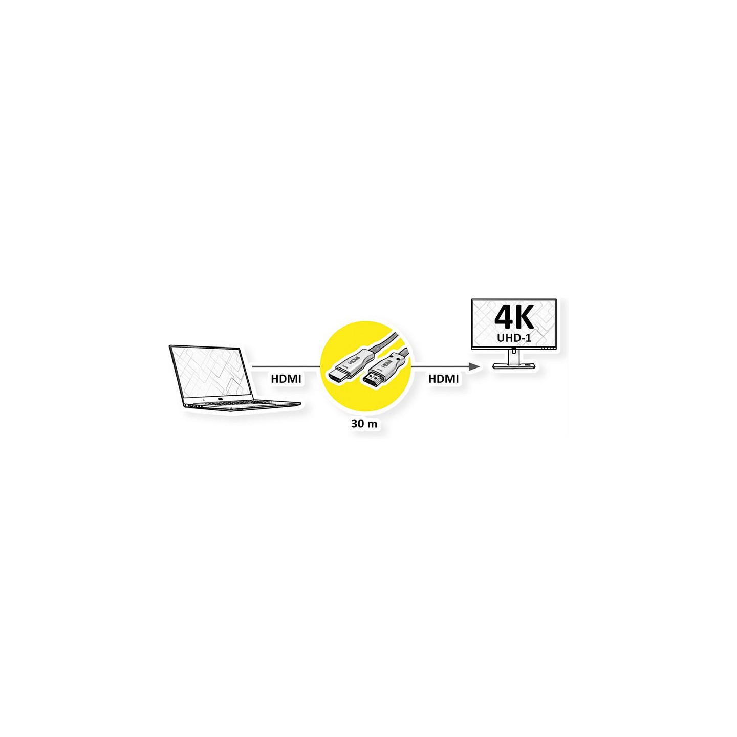 VALUE Ultra HDMI Aktiv Optisches 4K Kabel. 30 m — Buy in Cyprus with Fast Delivery