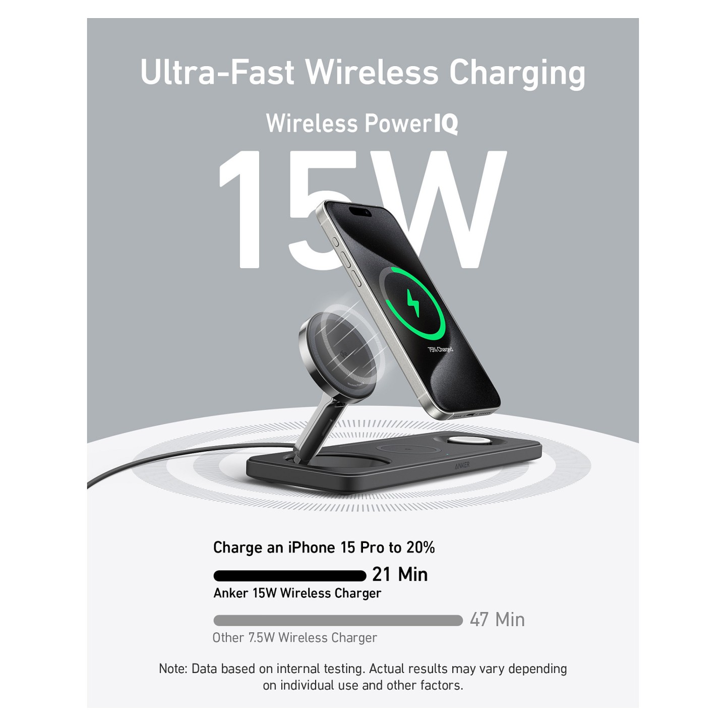 Anker MagGo Magnetic Charger 15W wireless PowerIQ Pad black — Buy in Cyprus with Fast Delivery