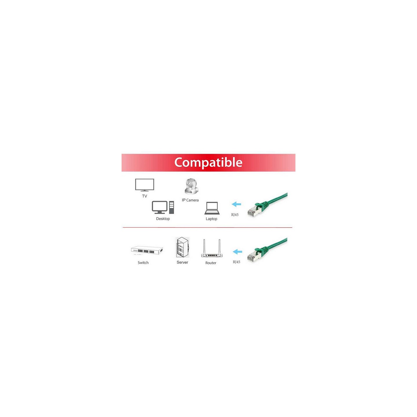Equip Patchkabel Cat6A S FTP 2xRJ45 1.50m grün LSZH Polybeutel — Buy in Cyprus with Fast Delivery
