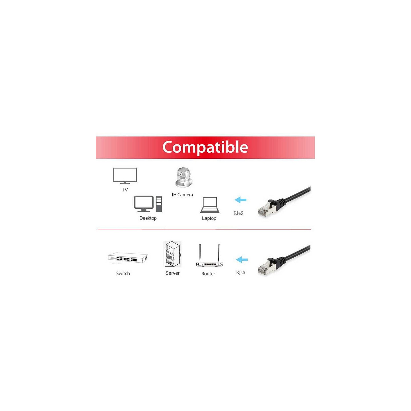 Equip Patchkabel Cat6A S FTP 2xRJ45 20.00m schwarz LSZH Polybeutel — Buy in Cyprus with Fast Delivery