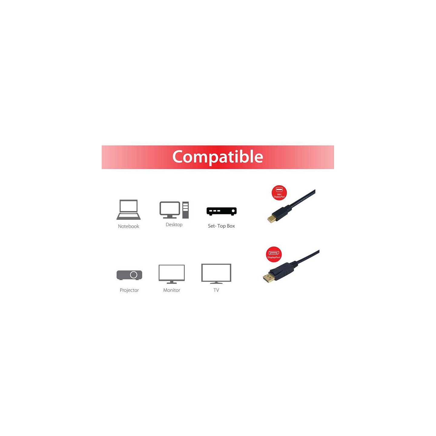 Equip DisplayPort Mini - to DP St St 2.0m 4K 60Hz komp.HDCP sw — Buy in Cyprus with Fast Delivery