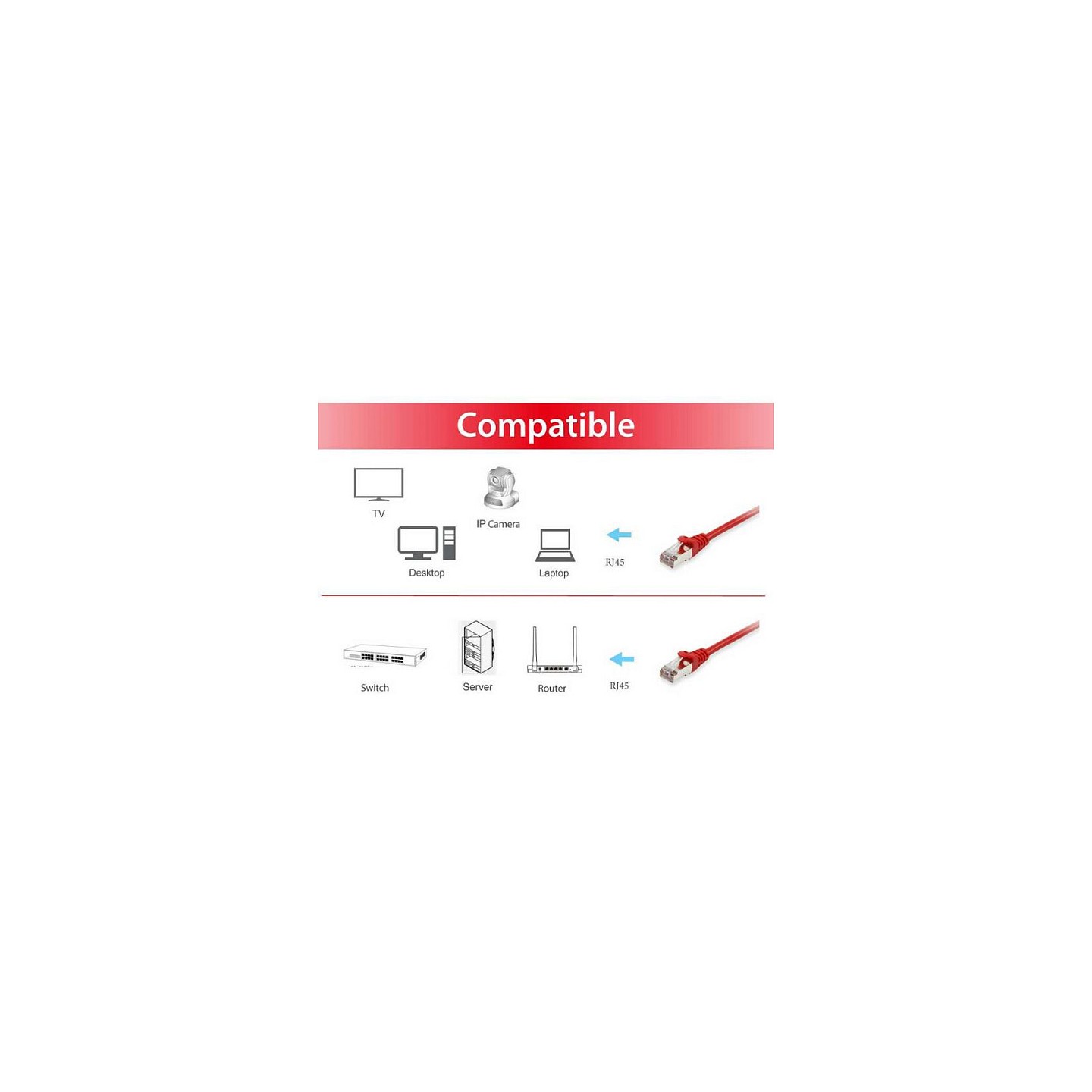 Equip Patchkabel Cat6A S FTP 2xRJ45 25.00m rot LSZH Polybeutel — Buy in Cyprus with Fast Delivery