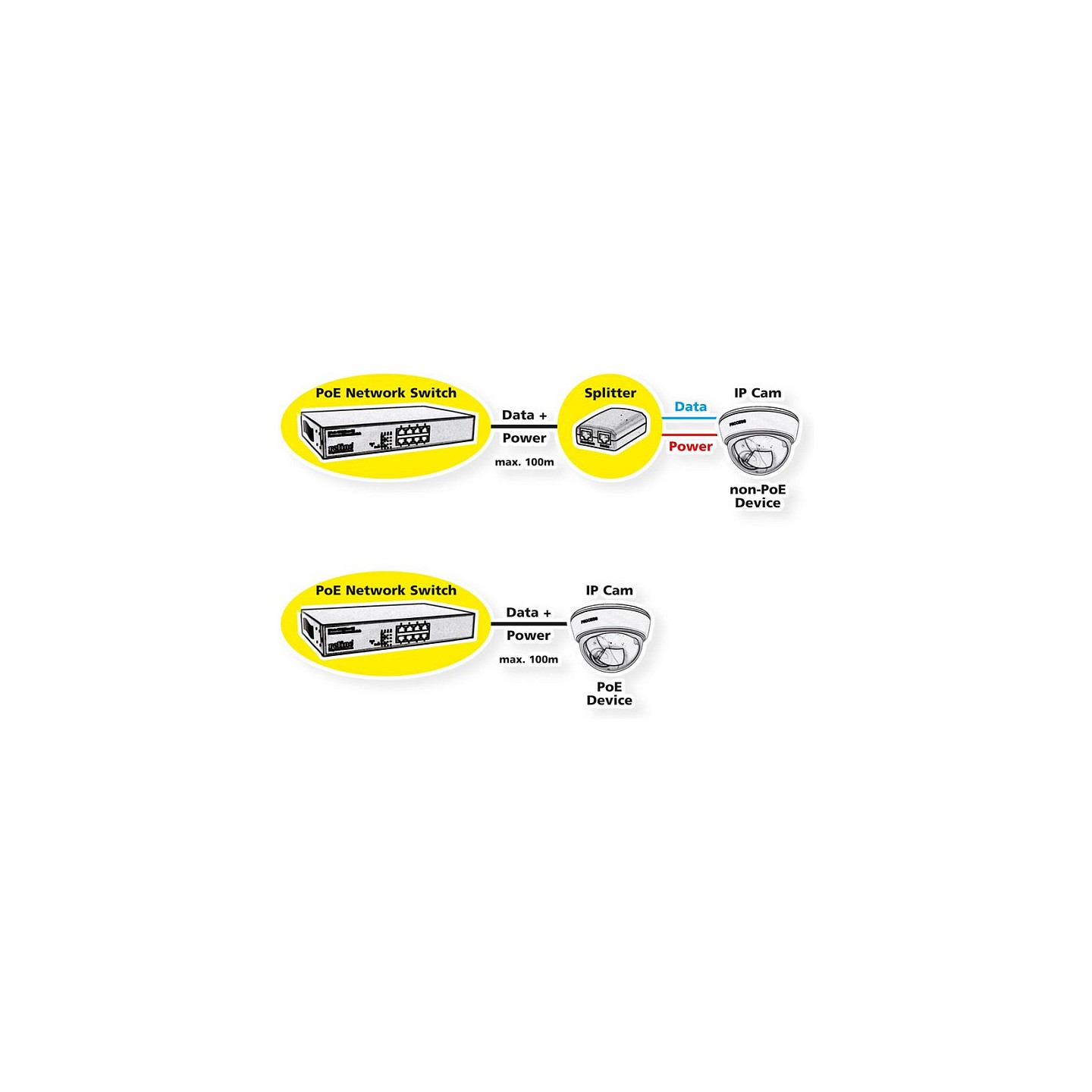 VALUE PoE++ 2.5 Gigabit Ethernet Switch. 8 Ports + Uplink (SFP+) — Buy in Cyprus with Fast Delivery