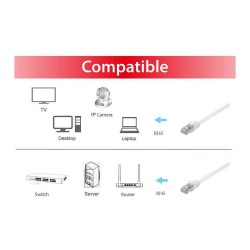 Equip Patchkabel Cat6A U FTP 2xRJ45 0.50m weiß Flach LSZH Polybeutel — Buy in Cyprus with Fast Delivery