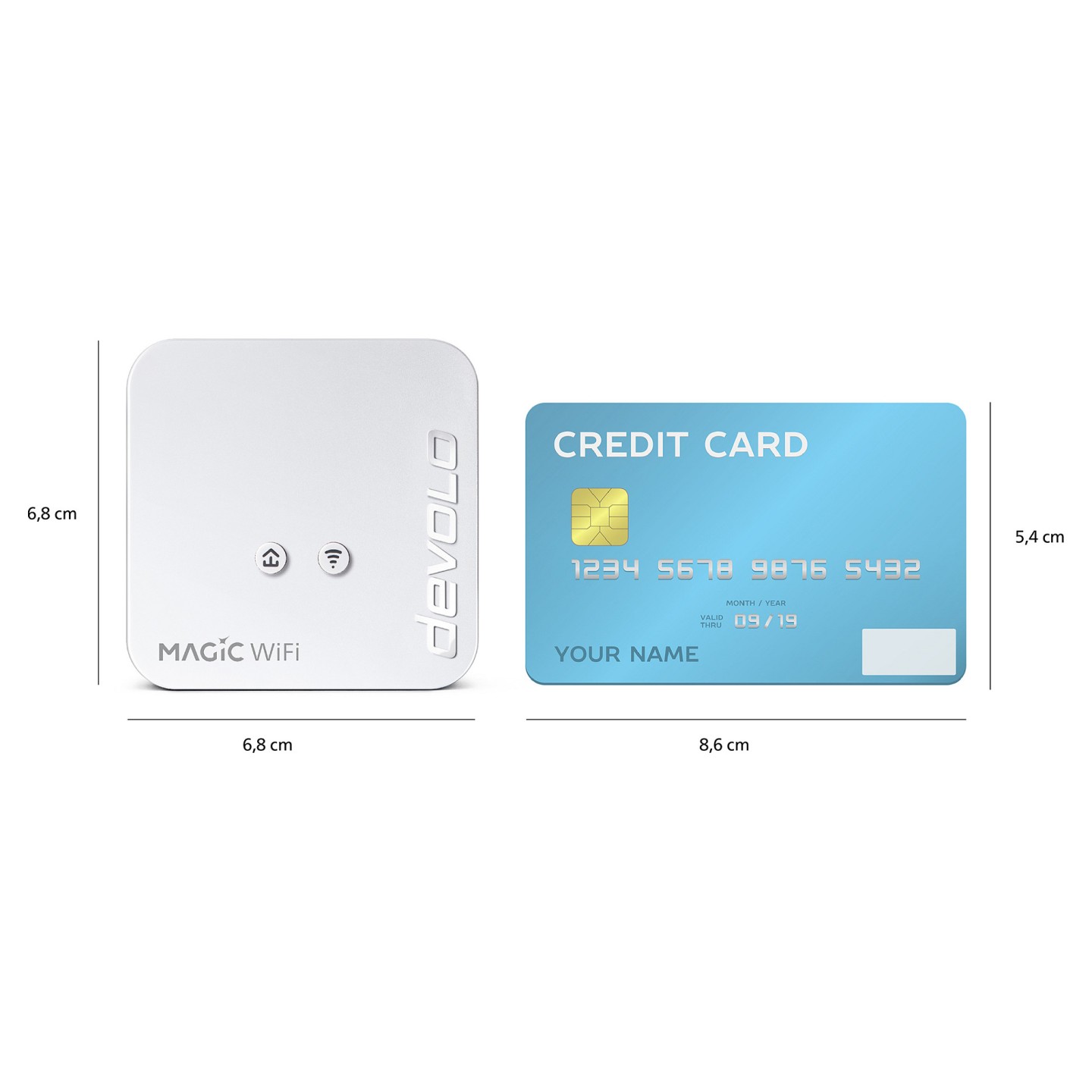 devolo Magic 1 WiFi mini Powerline Multiroom Kit Powerline bis zu 1.200 Mbit s. WiFi 4 bis zu 300 Mbit s. 1x LAN (pro...