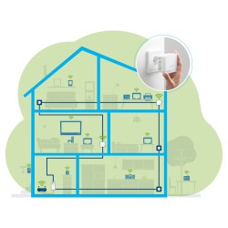 devolo Magic 1 WiFi mini Powerline Multiroom Kit Powerline bis zu 1.200 Mbit s. WiFi 4 bis zu 300 Mbit s. 1x LAN (pro...