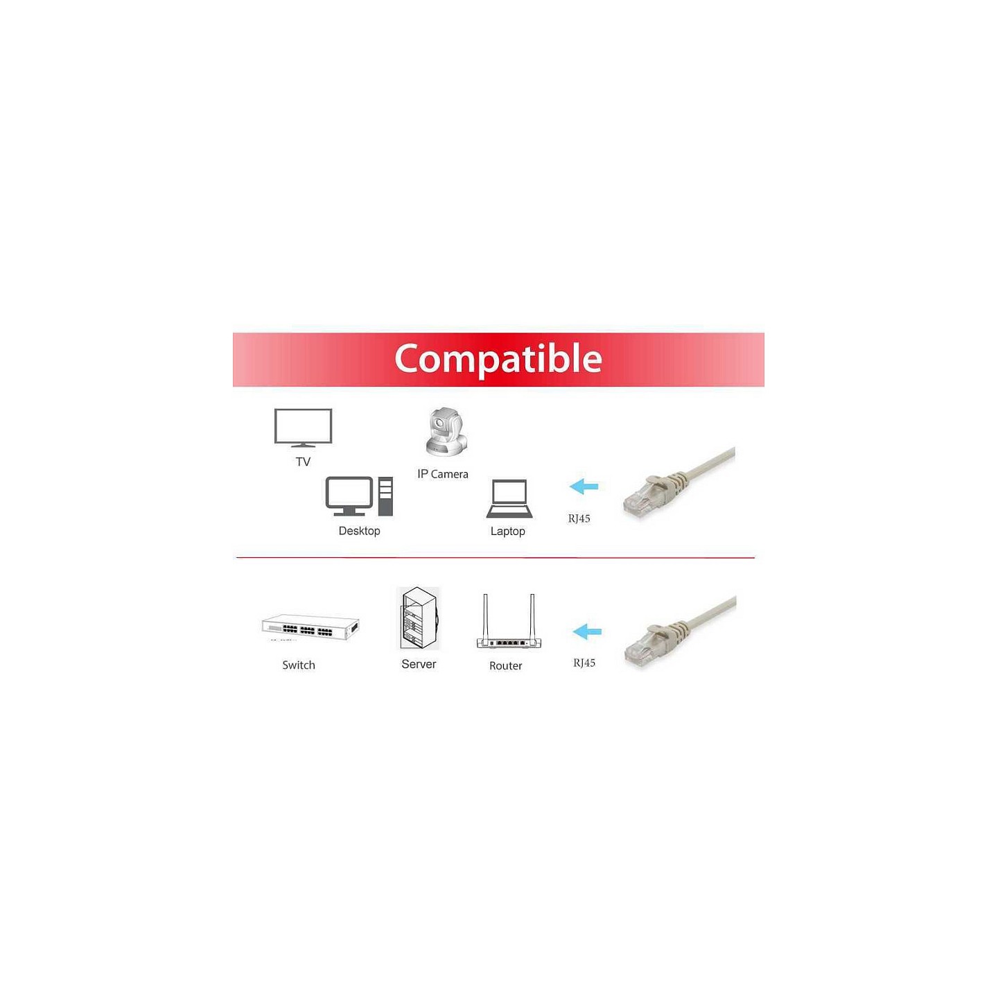 Equip Patchkabel Cat6 U UTP 2xRJ45 3.00m beige Polybeutel — Buy in Cyprus with Fast Delivery