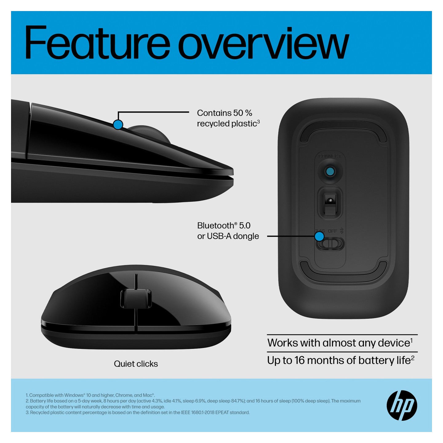 HP Z3700 - Maus - optisch - 3 Tasten - kabellos - Bluetooth 5.0. 2.4 GHz - kabelloser Empfänger (USB)