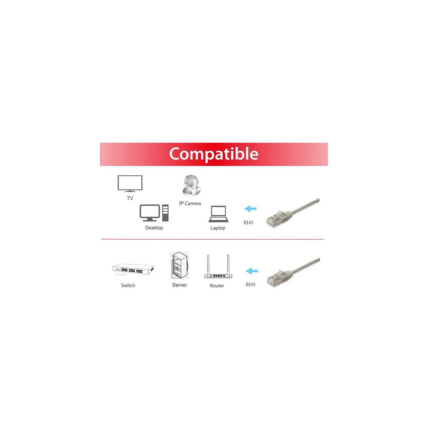 Equip Patchkabel Cat6A F FTP 2xRJ45 15.00m beige Slim LSZH Polybeutel — Buy in Cyprus with Fast Delivery