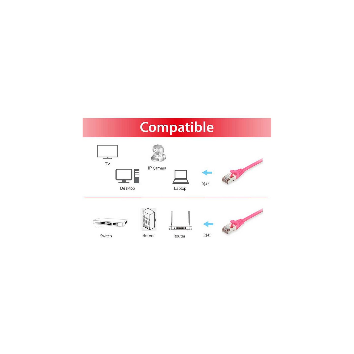 Equip Patchkabel Cat6A S FTP 2xRJ45 0.50m pink LSZH Polybeutel — Buy in Cyprus with Fast Delivery