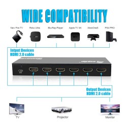Equip Switch HDMI2.0 5-In 1-Out +Fernbed. 4K 60Hz 18Gbps — Buy in Cyprus with Fast Delivery