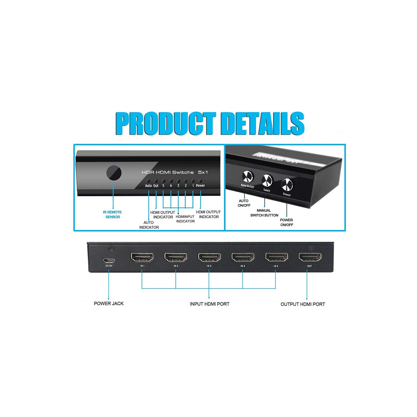 Equip Switch HDMI2.0 5-In 1-Out +Fernbed. 4K 60Hz 18Gbps — Buy in Cyprus with Fast Delivery