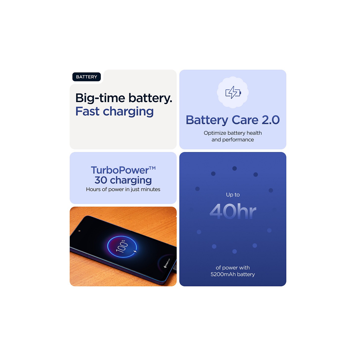 Motorola XT2529-2 moto g56 Dual Sim 8+256GB 5G pantone dazzling blue — Buy in Cyprus with Fast Delivery