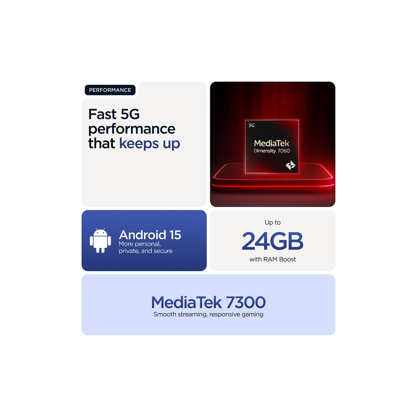 Motorola XT2529-2 moto g56 Dual Sim 8+256GB 5G pantone dazzling blue — Buy in Cyprus with Fast Delivery