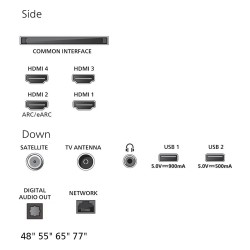 194cm 77' (3840x2160) Philips 77OLED760 12 16:9 OLED 120Hz 4x HDMI 2.1 3x USB 3-seitiges Ambilight P5 AI Engine Wi-Fi...