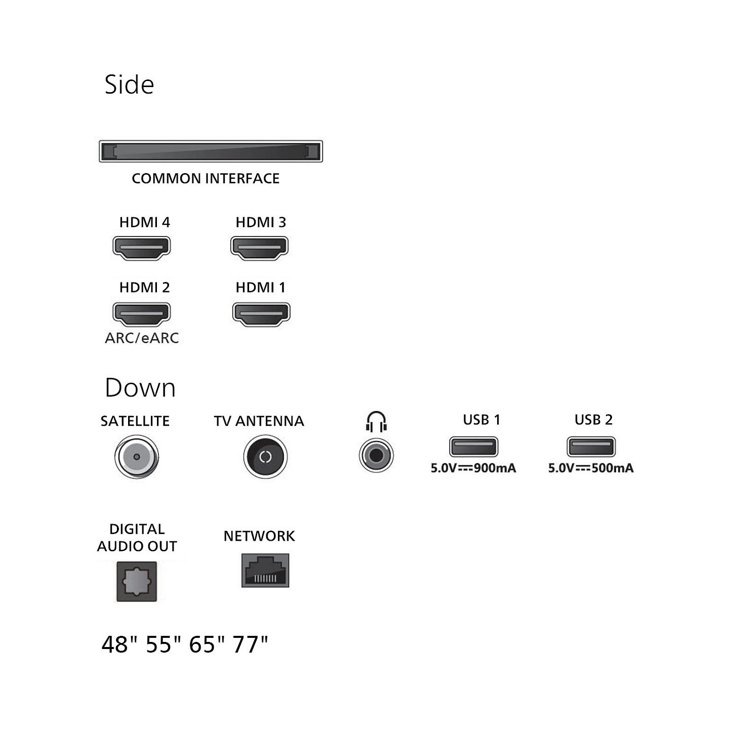 194cm 77' (3840x2160) Philips 77OLED760 12 16:9 OLED 120Hz 4x HDMI 2.1 3x USB 3-seitiges Ambilight P5 AI Engine Wi-Fi...