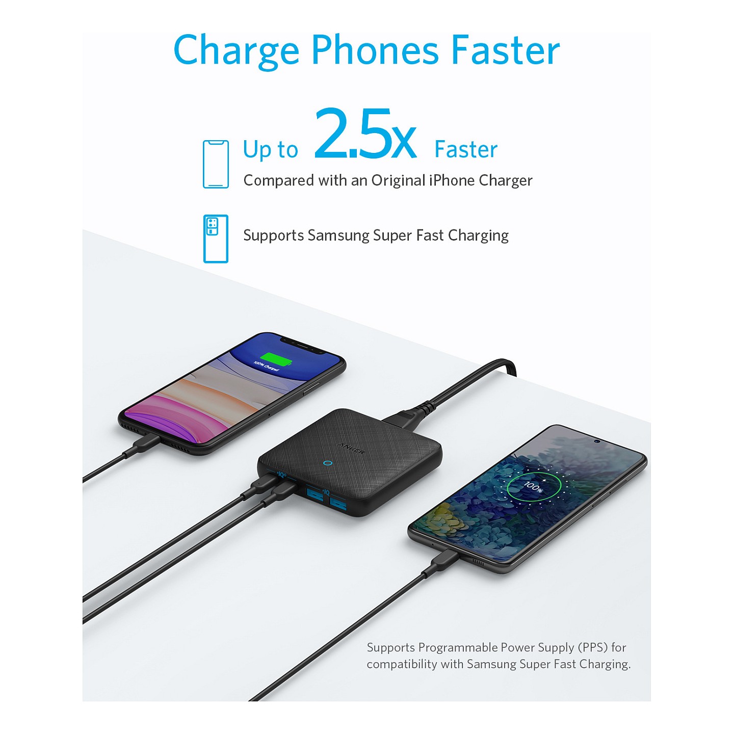 Anker 543 PowerPort Atom III Charger 65W Slim 4-Port GaN 1 x USB-C 45W 1 x USB-C 20W 2 x USB-A
