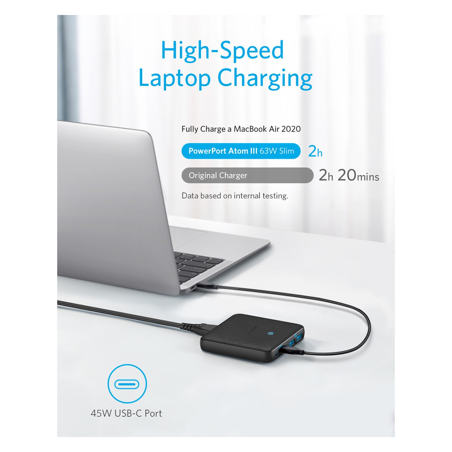 Anker 543 PowerPort Atom III Charger 65W Slim 4-Port GaN 1 x USB-C 45W 1 x USB-C 20W 2 x USB-A