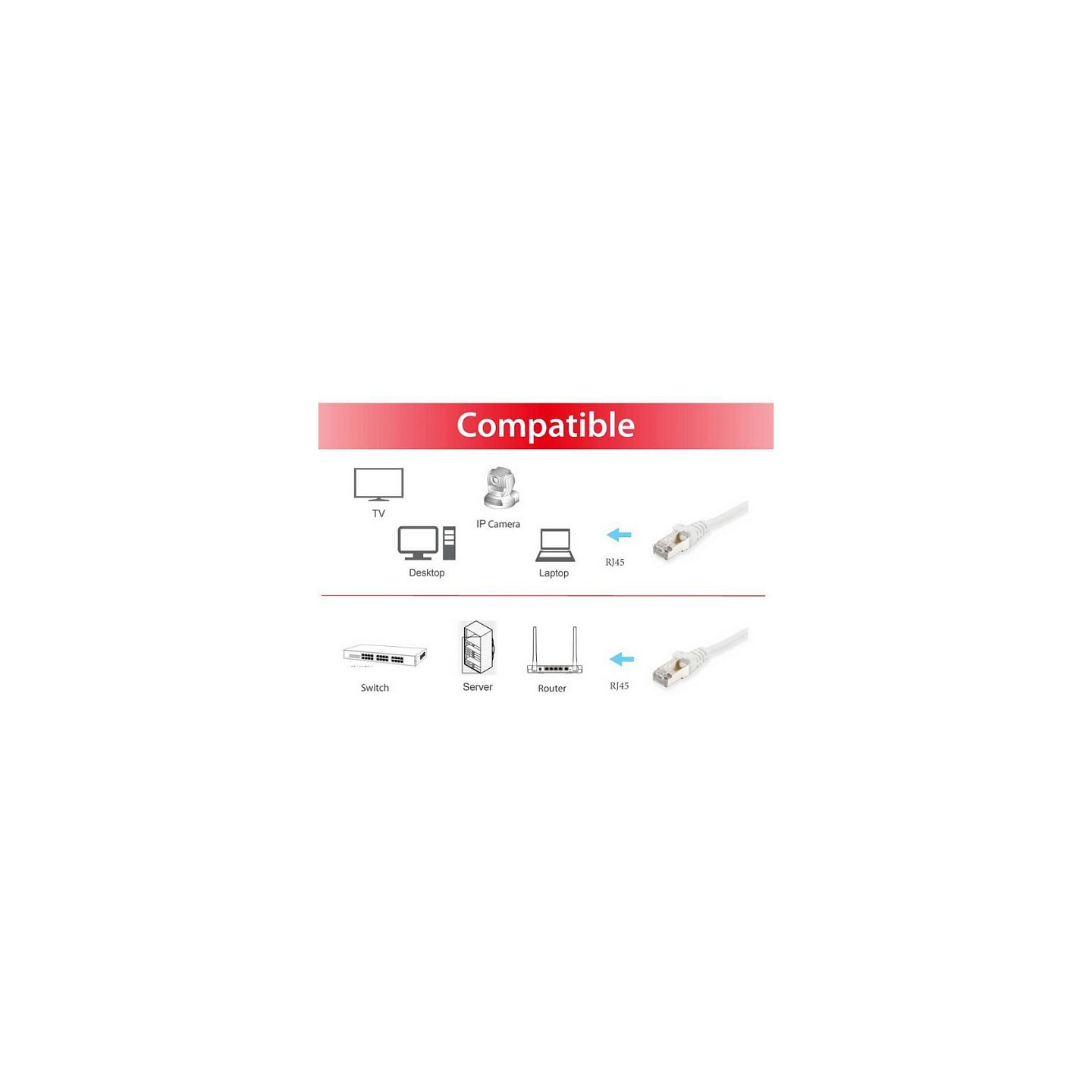 Equip Patchkabel Cat6A S FTP 2xRJ45 25.00m weiß LSZH Polybeutel — Buy in Cyprus with Fast Delivery