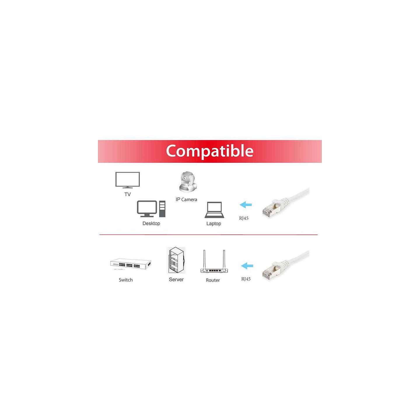 Equip Patchkabel Cat6A S FTP 2xRJ45 30.00m weiß LSZH Polybeutel — Buy in Cyprus with Fast Delivery