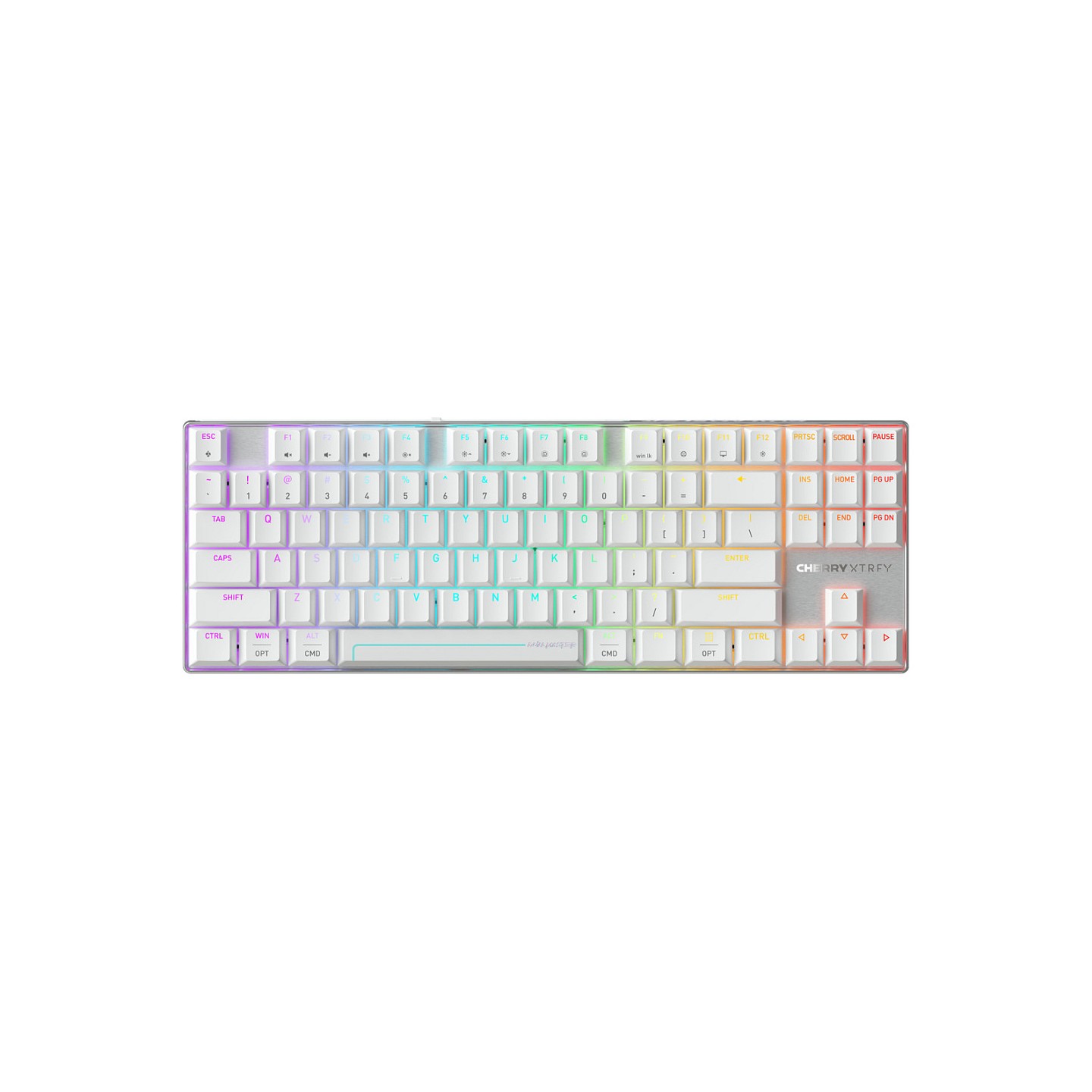 CHERRY XTRFY MX 8.2 PRO TMR — Buy in Cyprus with Fast Delivery