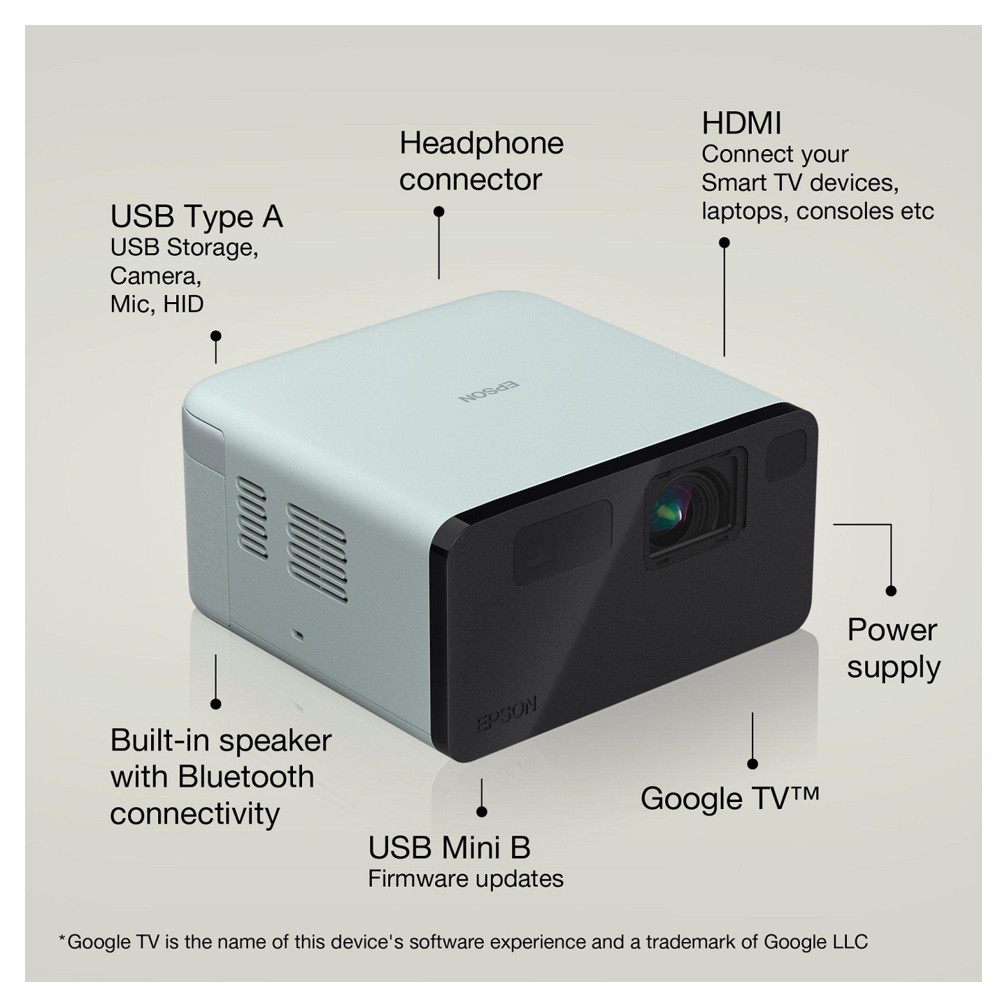Epson EF-21G Mini-TV Laser Beamer 1.000 Lumen — Buy in Cyprus with Fast Delivery