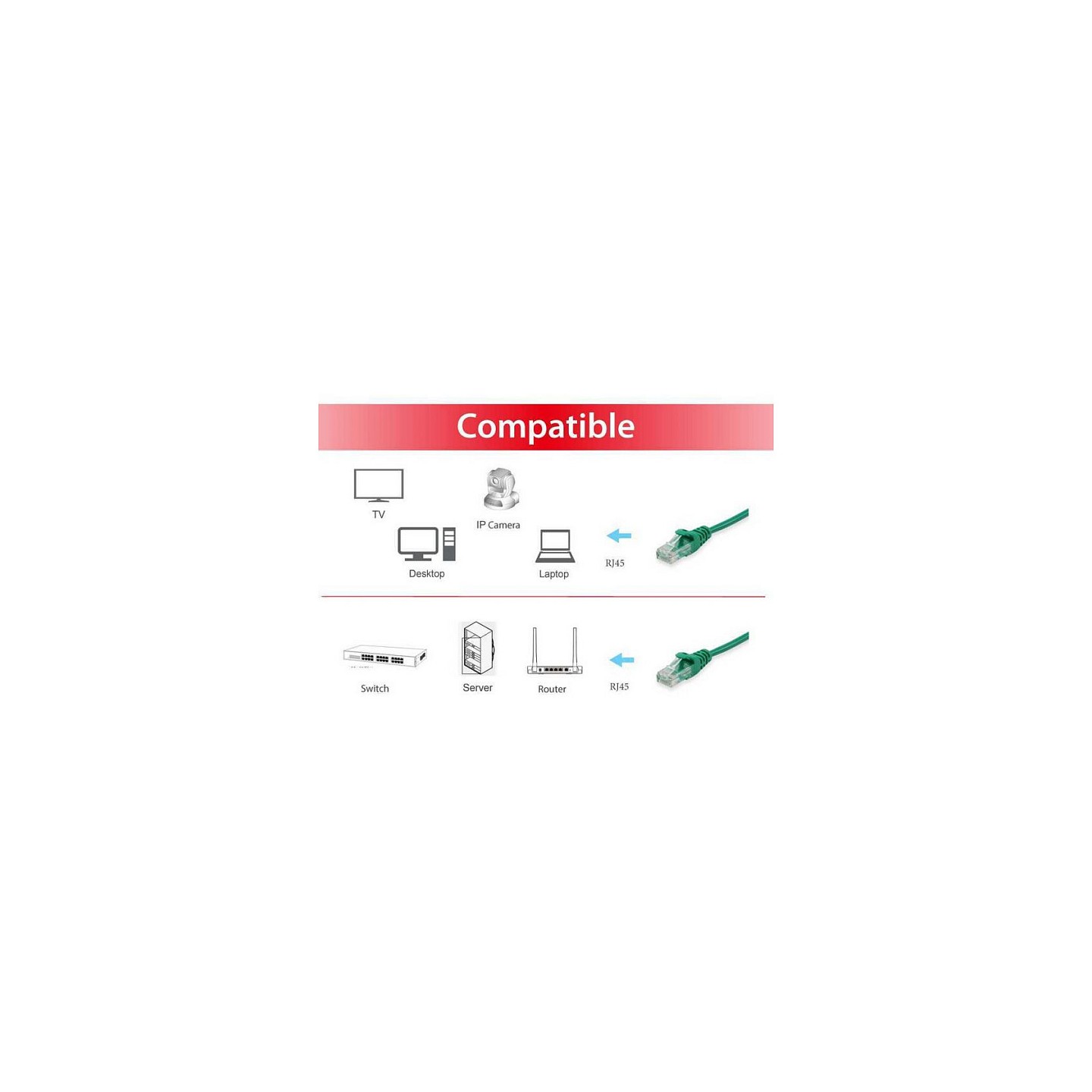 Equip Patchkabel Cat6 U UTP 2xRJ45 0.15m grün Polybeutel — Buy in Cyprus with Fast Delivery