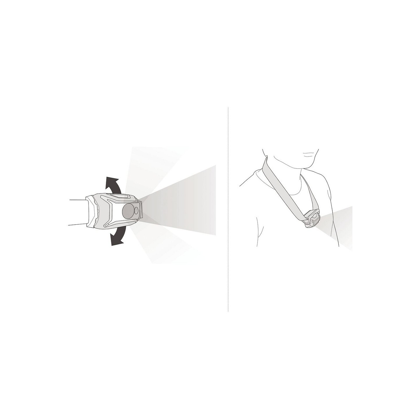 Petzl E060AB03 TIKKINA Kompaktstirnlampe red — Buy in Cyprus with Fast Delivery