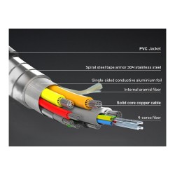 Equip HDMI PHS Ethernet 2.1 A-A St St100.0m 8K60Hz HDRopt. — Buy in Cyprus with Fast Delivery