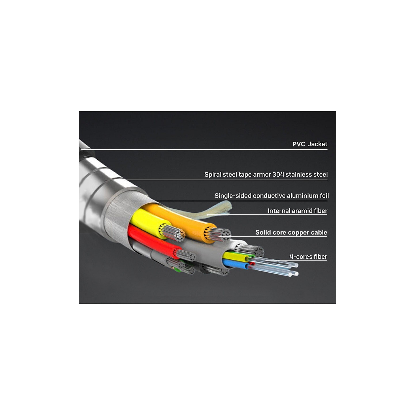 Equip HDMI PHS Ethernet 2.1 A-A St St100.0m 8K60Hz HDRopt. — Buy in Cyprus with Fast Delivery